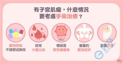 子宫肌瘤致不孕，做试管婴儿有何好孕方案？